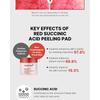medicube - Red Succinic Acid Peeling Pad