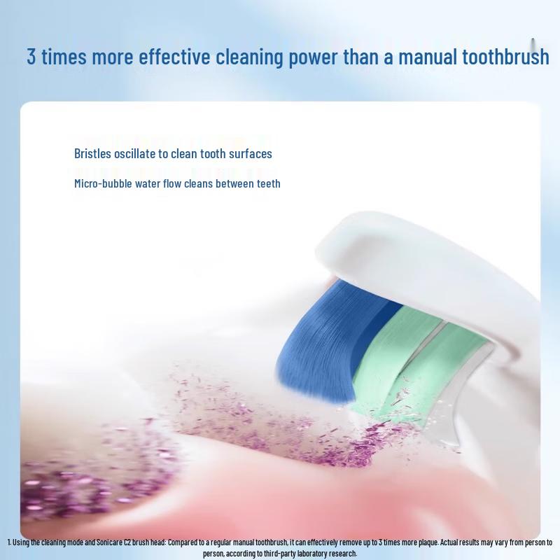 Philips HX5070/02 Sonic Electric Toothbrush CN plug (adapter included)