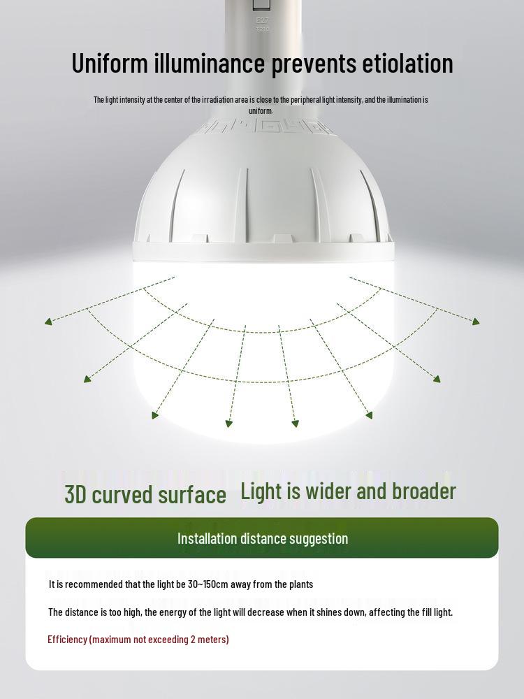 Full Spectrum LED Grow Light Bulb for Indoor Plants, E27 Base, Sunlight Imitation.