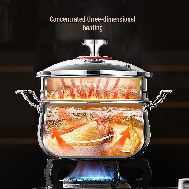 Yingbai 316L Triple-Ply Stainless Steel Soup Pot