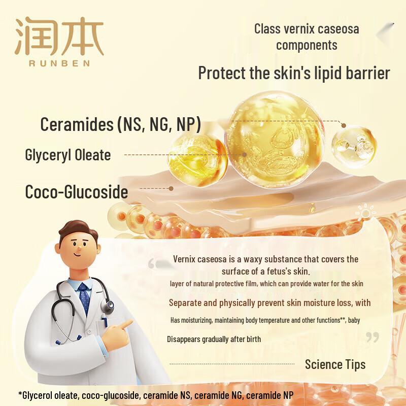 Runben Rumiankowy Zestaw do Kąpieli i Mycia Rąk dla Dzieci