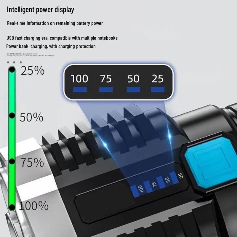 Cross-Border L-S03 Multifunctional Rechargeable LED Flashlight - Strong Beam, Side Light, Durable, Portable with Power Display
