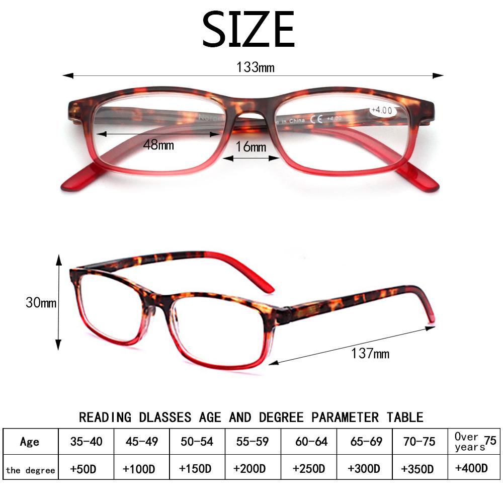 Turezing Reading Glasses Spring Hinges for Men Women Rectangular Frame HD Magnifier Eyewear