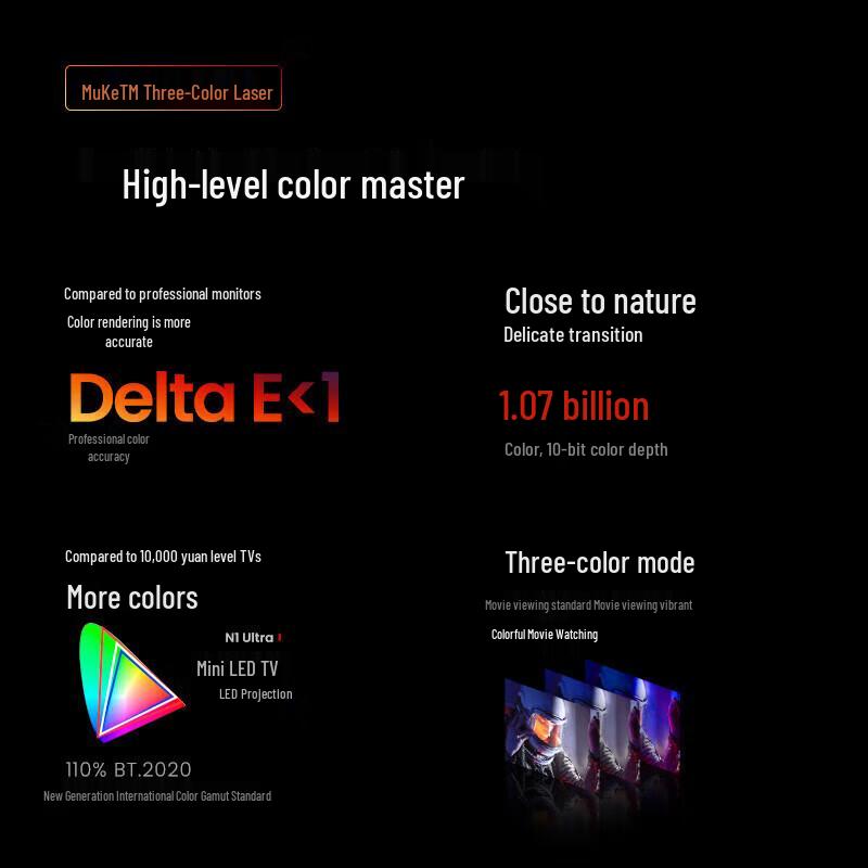 JMGO N1 Ultra 4K Laser Gimbal Projector