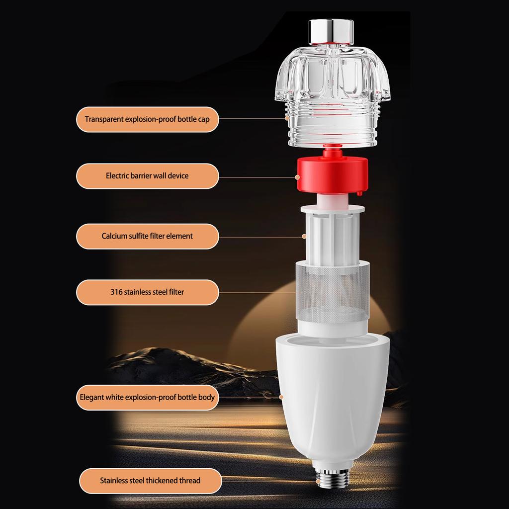 2Pcs Electric Water Heater Inlet Filter Water Outlet Purifiers Household Pre-Filter Washing Machine Tap Strainer