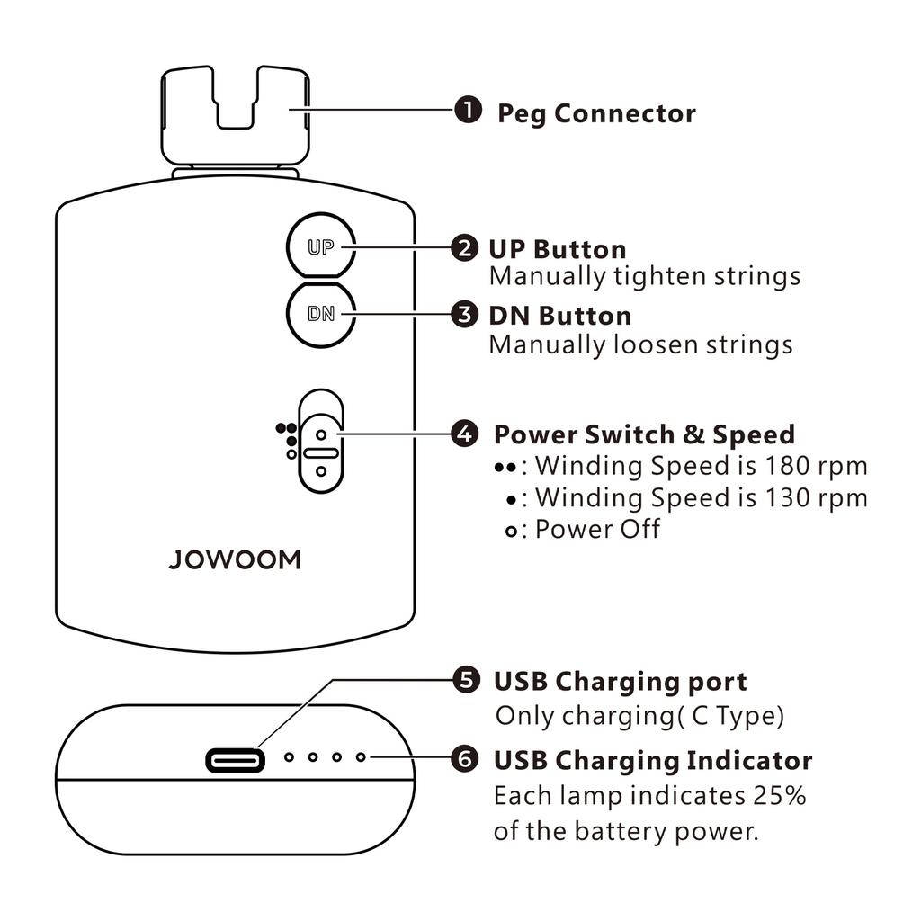 JOWOOM Guitar String Winder Automatic Electric String Winder Smart Guitar Tuner 2-Step Speed