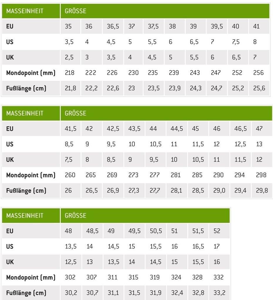 Hiking Shoes Lowa Baldo GTX Anthracite/olive