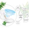 Mugwort Thin & Breathable Sanitary Napkins - Anti-Leak Day & Night Pads Combo