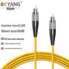 BOYANG FC-FC Fiber Optic Patch Cord