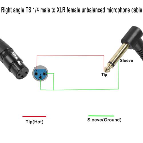 QIANRENON 90 Angle TS 6.35mm to XLR Unbalanced Microphone Cable, XLR Female to 1/4" 6.35mm TS Right Angle Mono Audio Extension Cable for Mixer Amplif