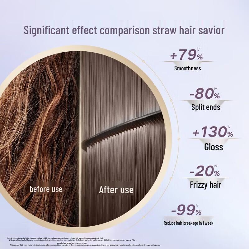Schwarzkopf Strength & Repair Shampoo