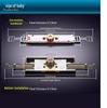 Copper Core Roller Shutter Gate Lock, Anti-Theft & Anti-Pry, Center Open, Universal Type.
