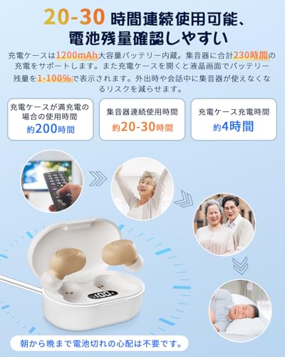 Shuonki Hearing Amplifier for Seniors [2026 Arrival - Volume Amplification and Noise Reduction!] 20-30 Hours of Continuous Use, In-Ear Type, Single or