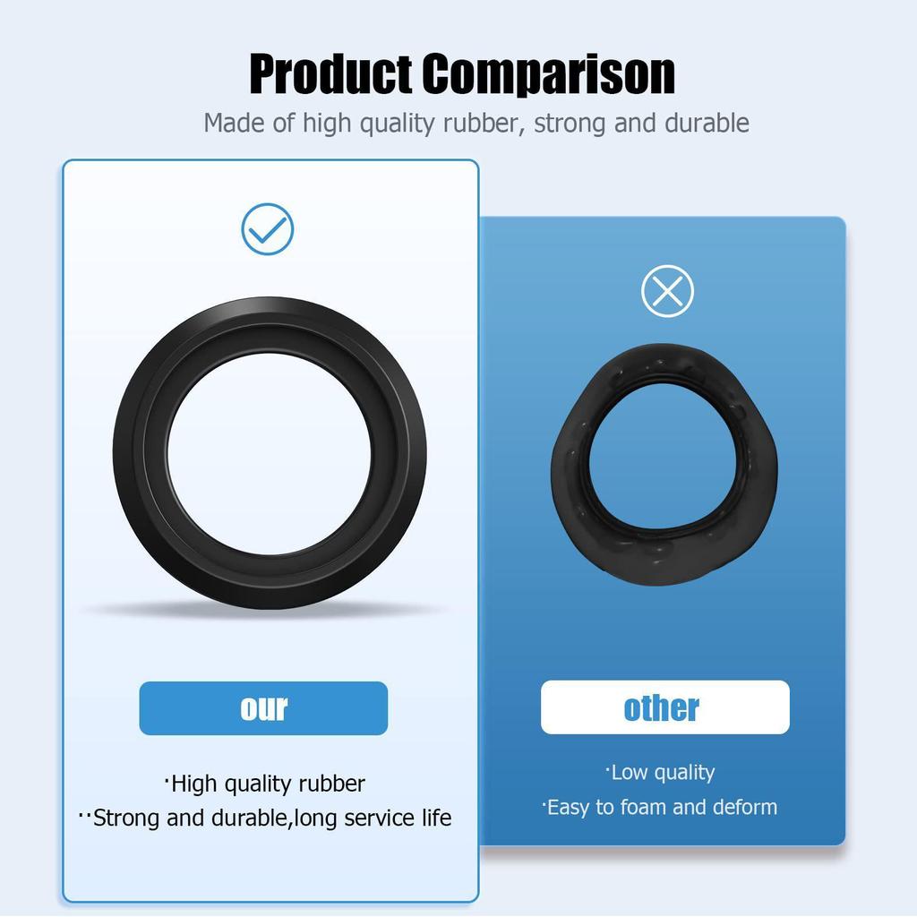 34120RV Gumové těsnění pro příslušenství k toaletám Thetford pro obytné vozy