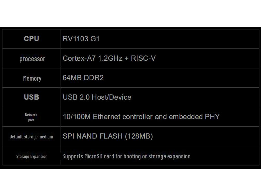 Vývojová deska Luckfox Pico WebBee, Arm Cortex-A7/RISC-V MCU/PHY