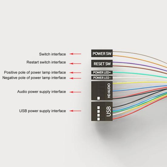 Desktop Switch Multi-function USB Audio Anti-theft Interface Dual Big Button Sensitive PC Reset
