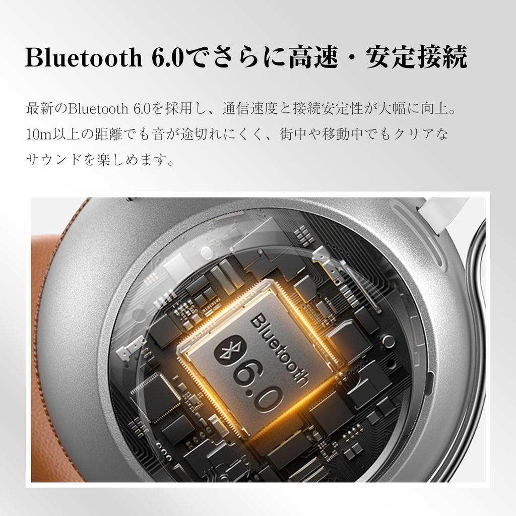 Meisei Shop Bluetooth Wireless Headphones, On-Ear Type, Bluetooth 6.0, ANC Noise Cancellation, Hi-Fi Sound Quality, 60 Hours Continuous Playback,