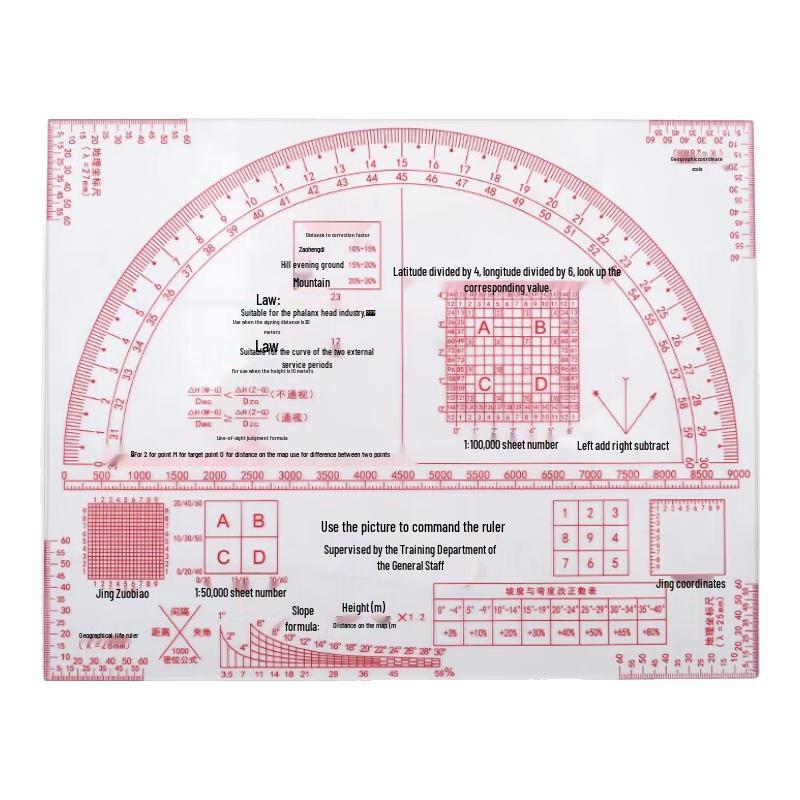 Benz Map Reading and Plotting Ruler
