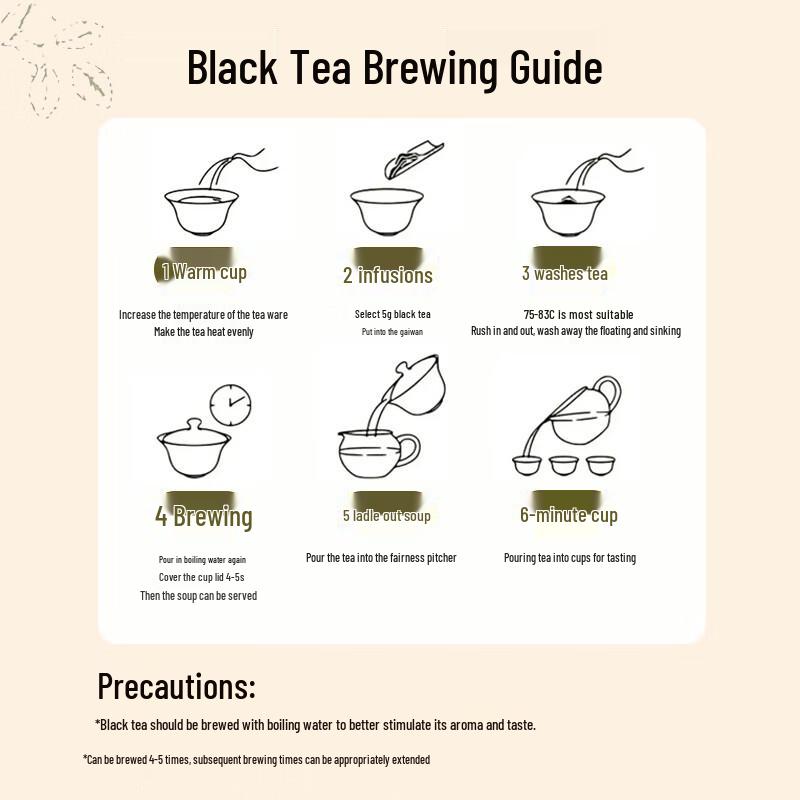 Jiuzhou Chun Premium Jin Jun Mei Black Tea Gift Set