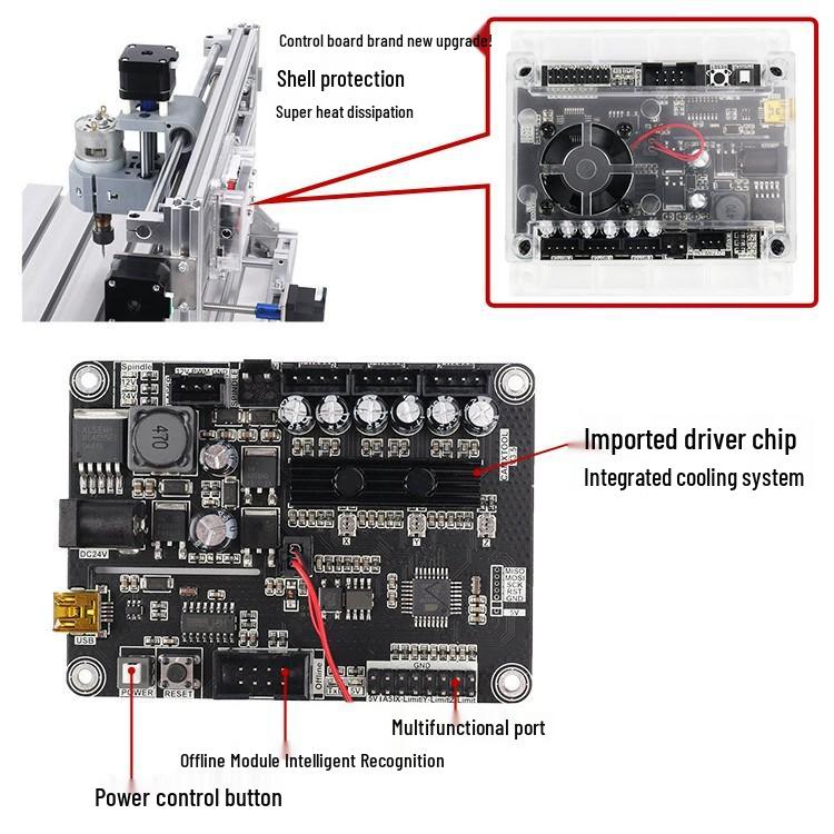 Kompakter GRBL-Controller für 3-Achsen Offline-Lasergravierer (100W/500W) - USB-kompatibel