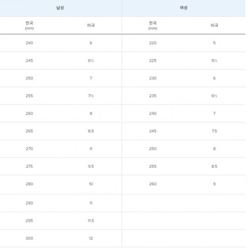 New Balance Dětské pantofle sandály Nqj Nkples750b 19 K8812b2p
