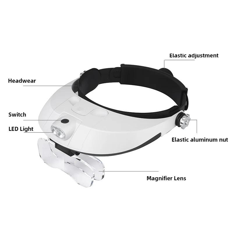 LED Stirnbandlupe Professionelle Lupen für Schmucklupe Uhren Elektronikreparatur 1x 1.5x 2x 2.5x 3.5x Linsenlupe