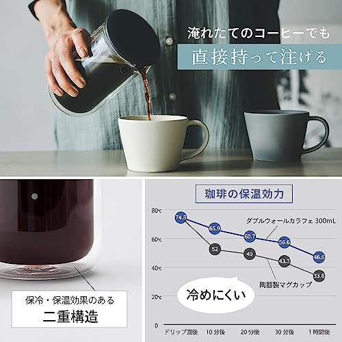 Marna Double-Wall Carafe (530ml/Heat-Resistant Glass) Condensation-Resistant Double-Walled (Pitcher/Coffee Server) Glass Pot, Barley Tea Pot, Heat-Res