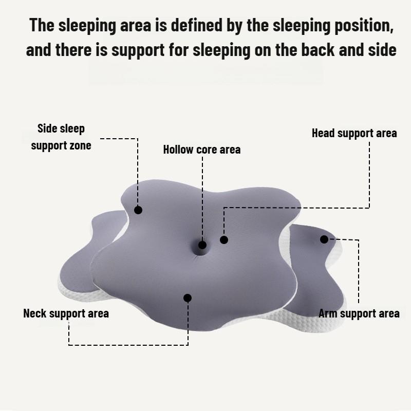 Memory Foam Cervical Pillow for Neck Pain Relief Ergonomic Orthopedic Neck Support Side Back Stomach Sleepers Ideal Gift