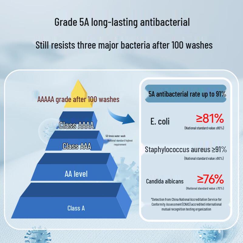 MaoRen Men's Antibacterial Cotton Boxer Briefs (3-Pack)