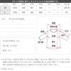 Tweed Sleeveless Long Solid Summer and Gray [Kobe Lettuce] A-line Dress, Elegant, Sophisticated, Color, Wear, 2-way (Front Back) [E3376] L,