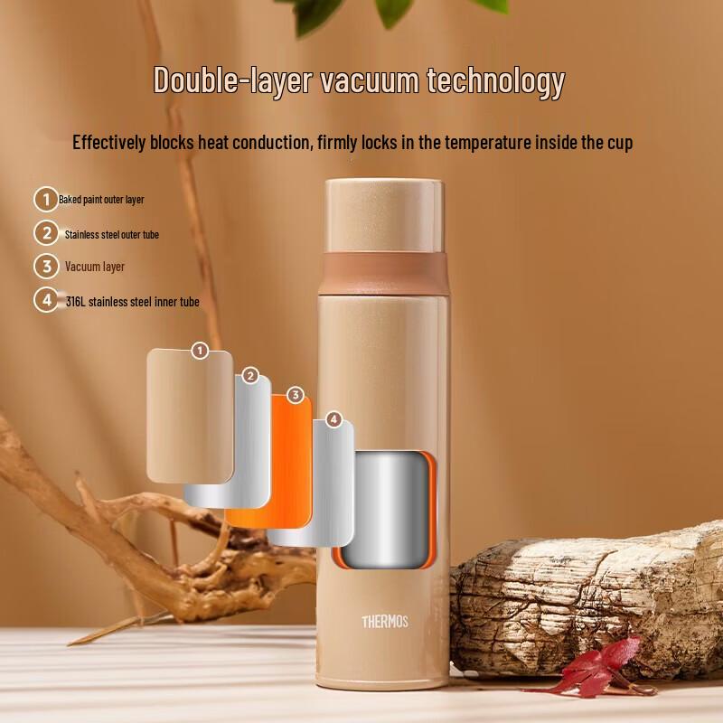 Thermos FFM Series Insulated Stainless Steel Water Bottle