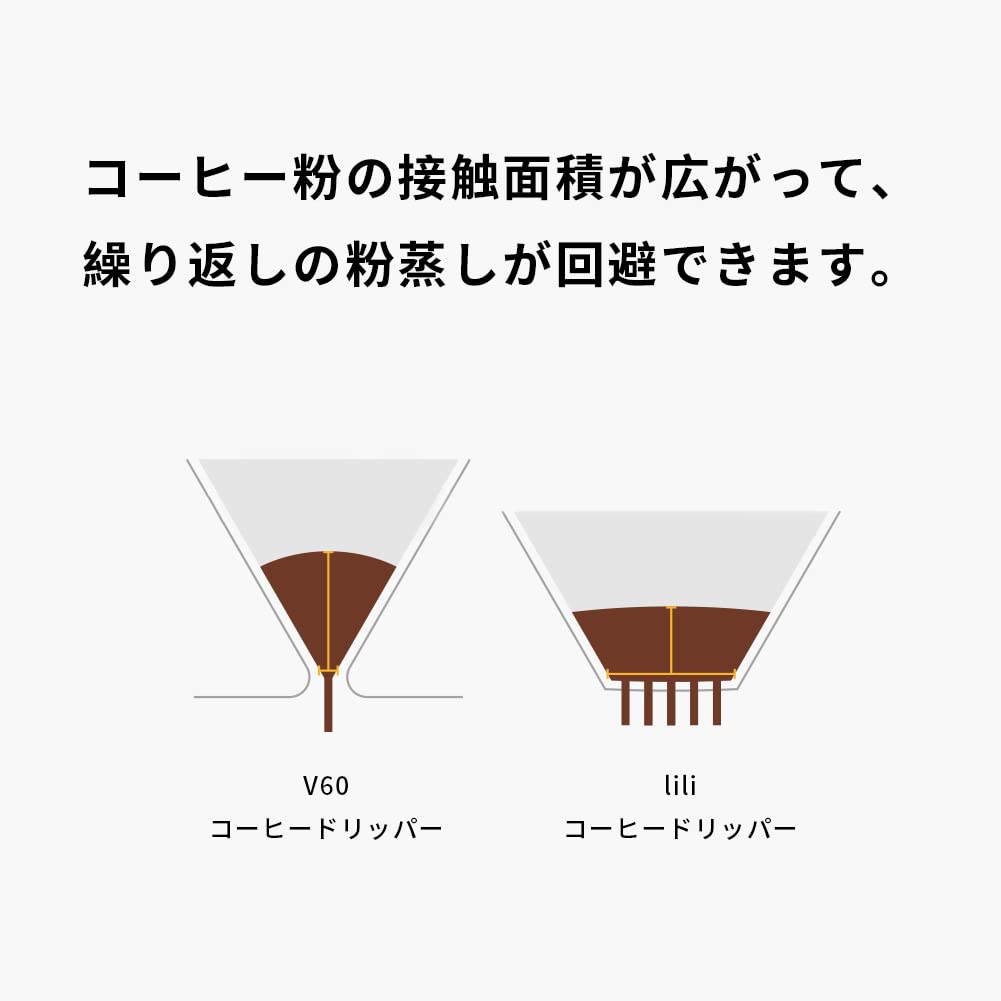 Lili Coffee Dripper, Ceramic Coffee Drip Tool, White, Heat-Resistant Ceramic Cup, 1-2 Cups, 112 X 55 X 82mm Approx. 285g