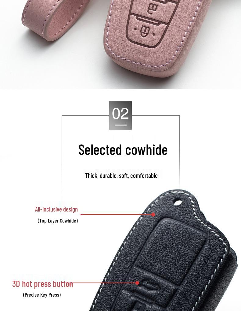 Toyota Key Cover for Corolla, Camry, RAV4, Levin, CHR, Highlander, Zixuan, Rongfang, IZOA