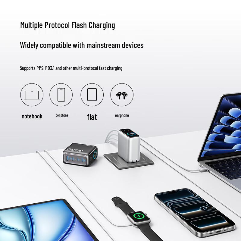 Anker 140W GaN USB-C Smart Display Multi-Port Fast Charger Set