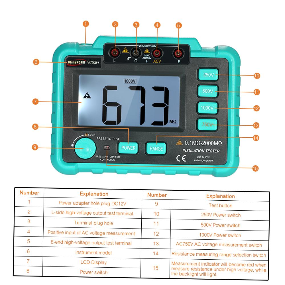WinsPEAK VC60B+ LCD Digital Insulation Resistance Tester Megohm Meter Megohmmeter DC250V 500V 1000V AC750V
