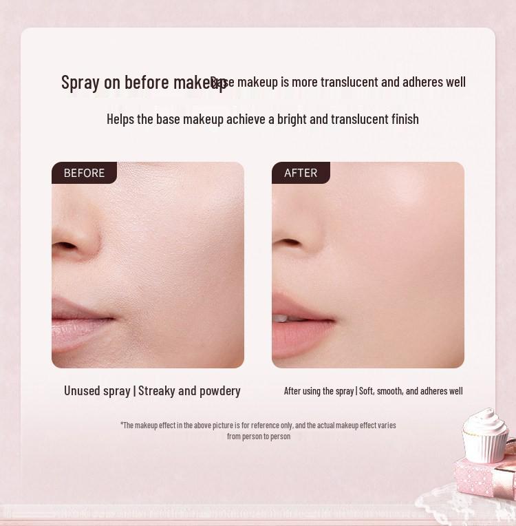 Hua Zhi Xiao Feuchtigkeitsspendender Primer & Tonerspray – Feuchtigkeitsspendend, Anti-Verklumpen, 50 ml