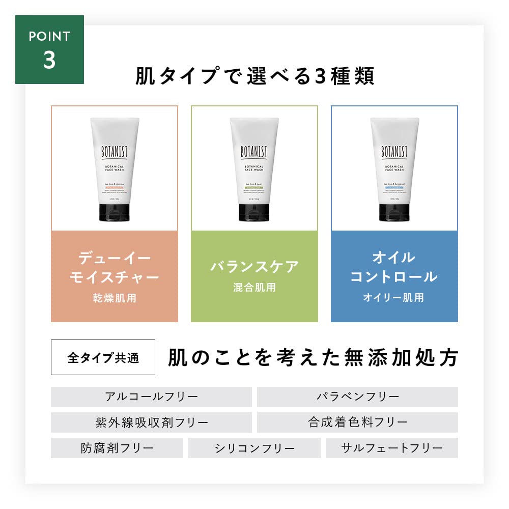 BOTANIST Facial Cleansing Dewy 120g Foam, Moisture,