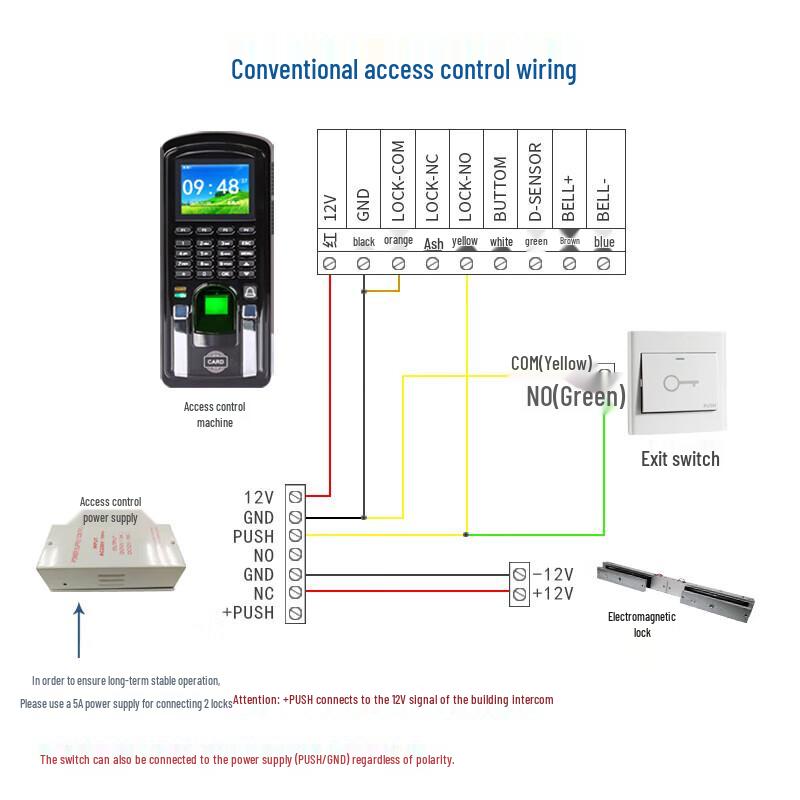 Realand Double Door 280kg Magnetic Lock Access Control Kit CN plug (adapter included)