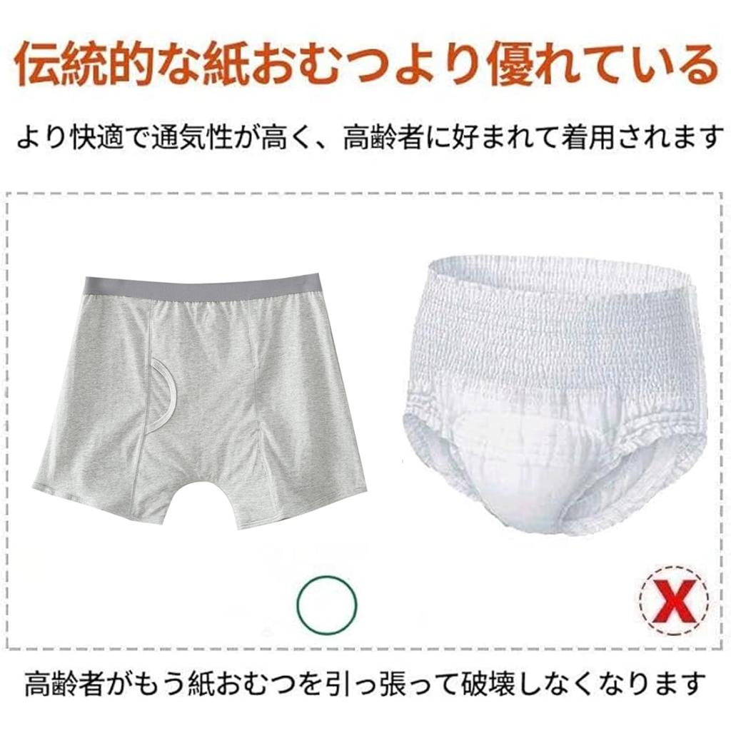 KOVOL Absorbent Incontinență Previne Mirosul de Urină și Amoniac Previne Jenă Absorbție până la 200 ml Mărime Pantaloni cu Talie Înaltă pentru Bărbați, Gri, Tampoane,