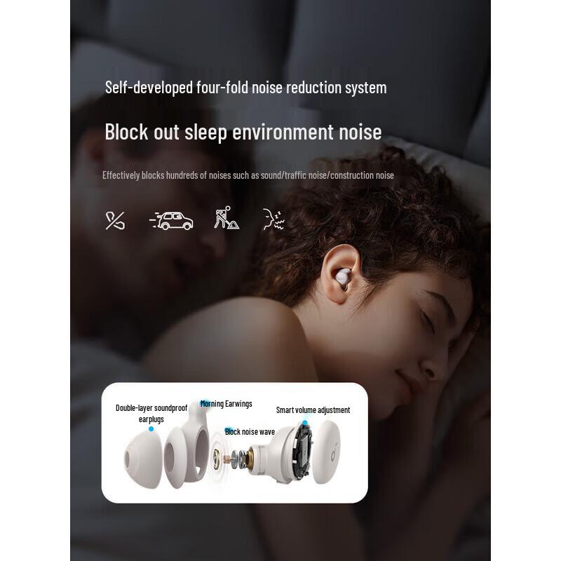 Soundcore Sleep A20 Wireless Noise-Cancelling Sleep Earbuds
