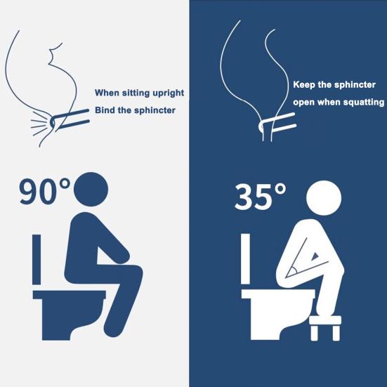 Stołek Toaletowy Pomoc do Kucania Zaparcia Hemoroidy Ulga Antypoślizgowy Stołek Schodkowy Łazienkowy Akcesorium Łazienkowe