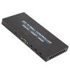 2x2 HD Multimedia Interface Video Wall Controller 4K and 60HZ HD Display 180 Degree Rotate TV Wall