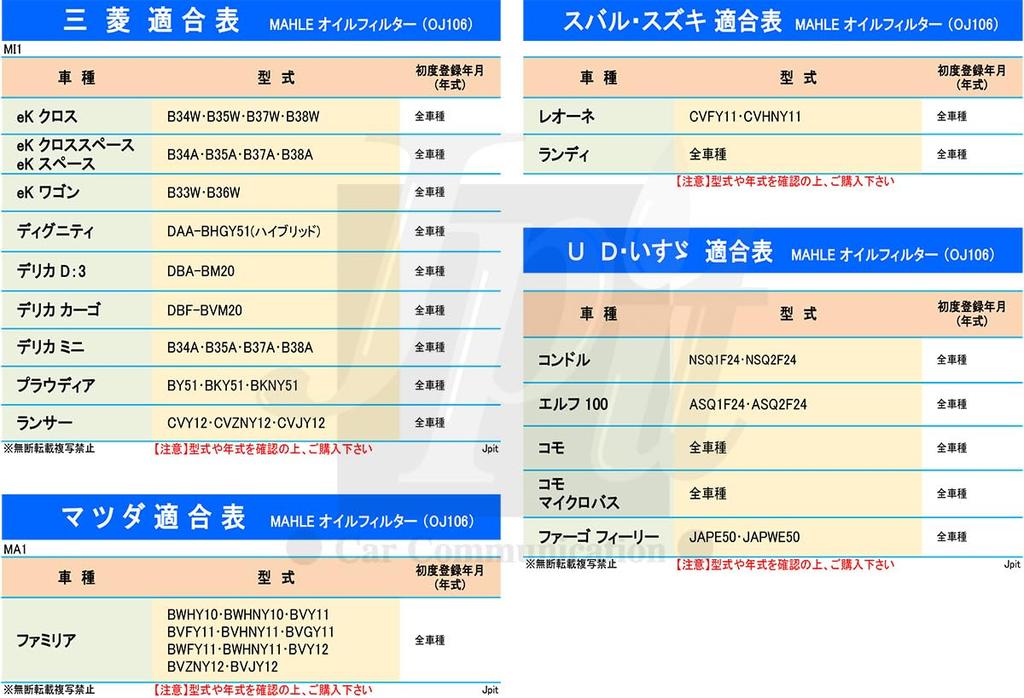 MAHLE Filter, Element, Nissan, Mitsubishi, Suzuki, Subaru, Mazda, Issu, UD, AD, NV150,