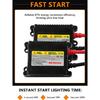 2Pcs Slim HID Ballast 55W Direct Direct Current 12V HID Xenon Ballast Replacement For H1 H3 H7 H8 H11 9005 9006 Xenon Bulbs