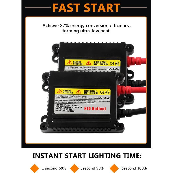 2Pcs Slim HID Ballast 55W Direct Direct Current 12V HID Xenon Ballast Replacement For H1 H3 H7 H8 H11 9005 9006 Xenon Bulbs