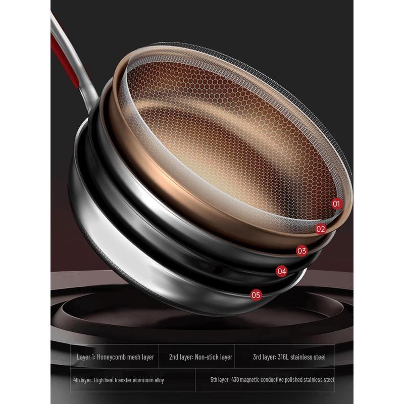KOBACH 316L Stainless Steel Double Honeycomb Non-stick Frying Pan