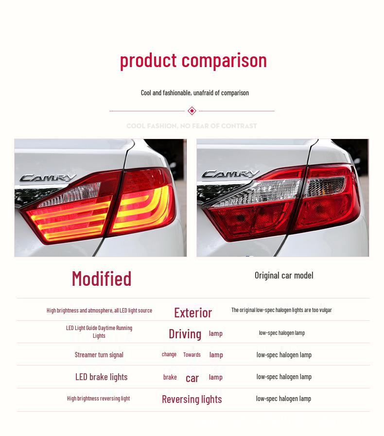 12-14 7th Gen Camry LED Taillight Mod: Daytime Running & Sequential Turn Signal & Brake Light