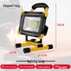 Portable USB Rechargeable LED Floodlight with Smart Power Display