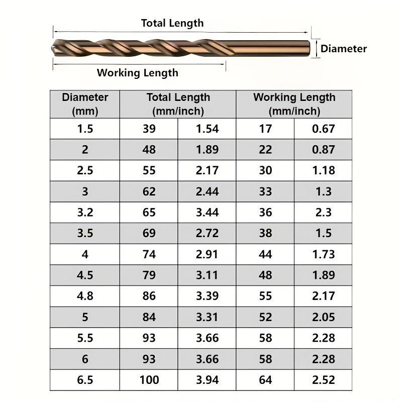 Set of 13 Cobalt Drill Bits Made from M35 High-Speed Steel, Featuring High Durability And Precision Markings, Suitable for Stainless Steel, Cast Iron