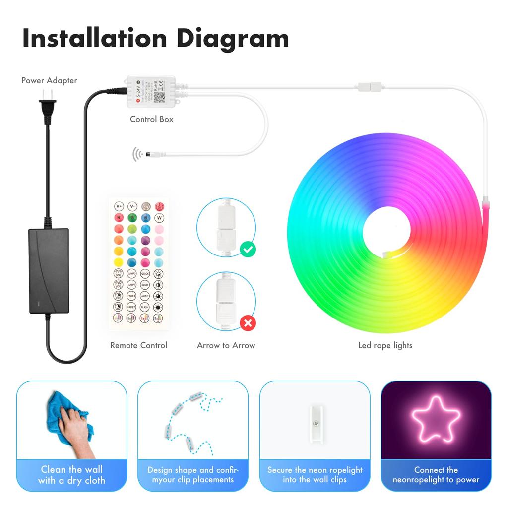 Silicone Neon Rope Light 30M 24V RGB APP Smart Strip Light Waterproof RGB Cuttable Ribbon Tape DIY Party Festival Decoration